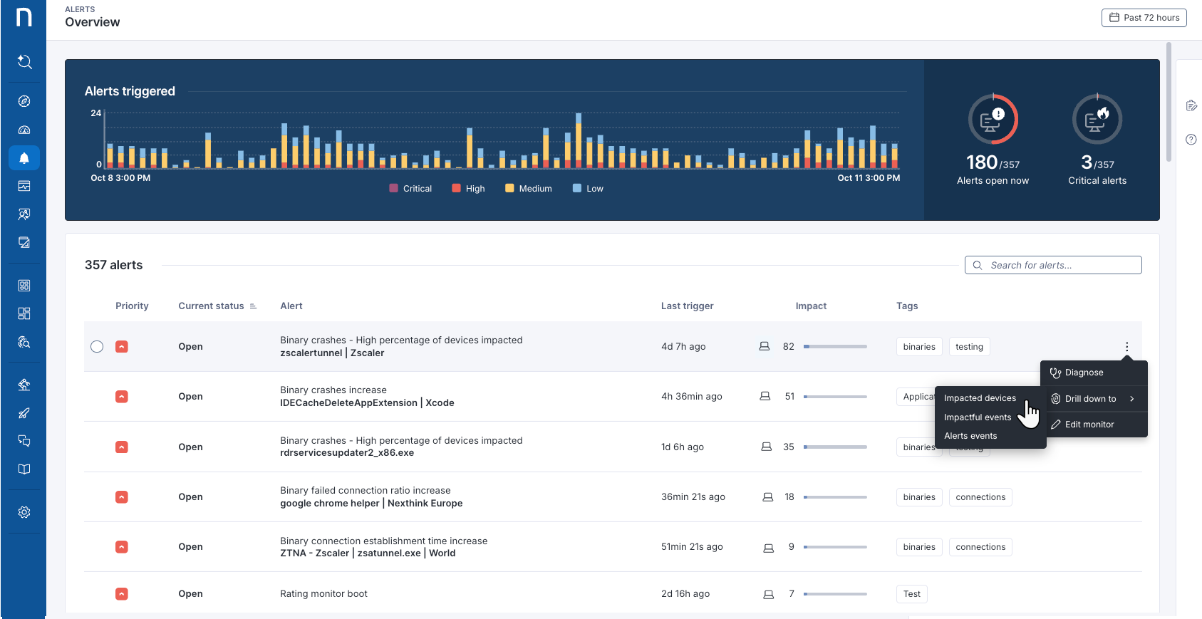 Action menu for additional alert context in the Alerts Overview dashboard.