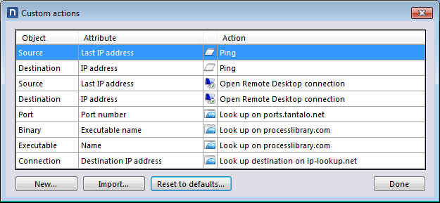 Default custom actions