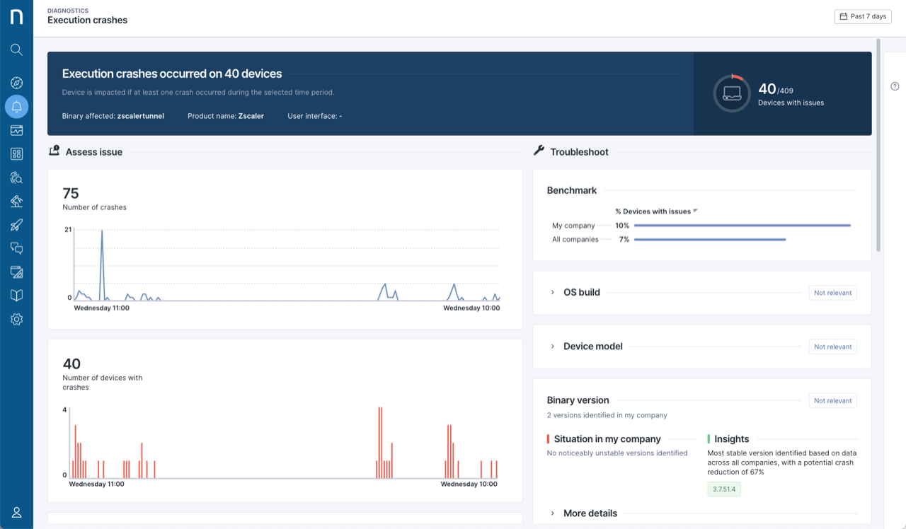 Execution crashes details page
