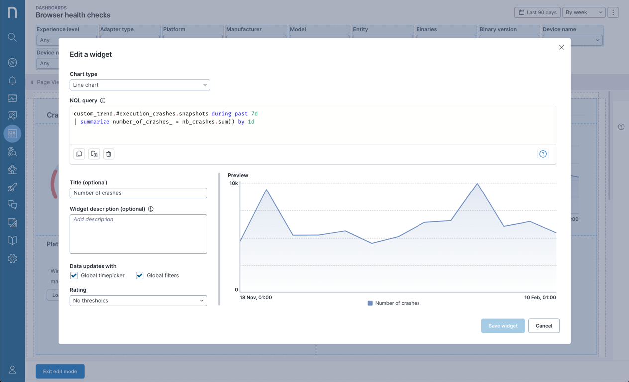 Line chart configuration using a custom trend