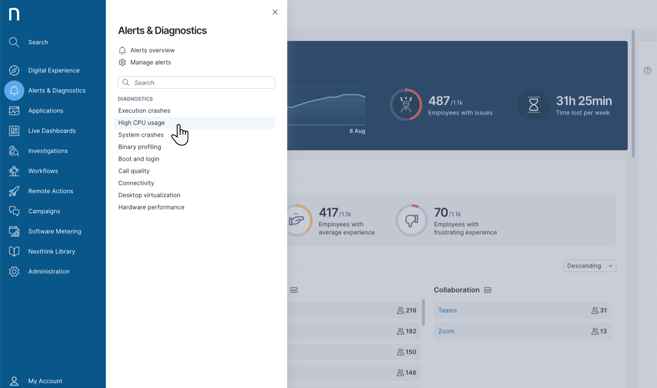 Accessing High CPU usage overview page