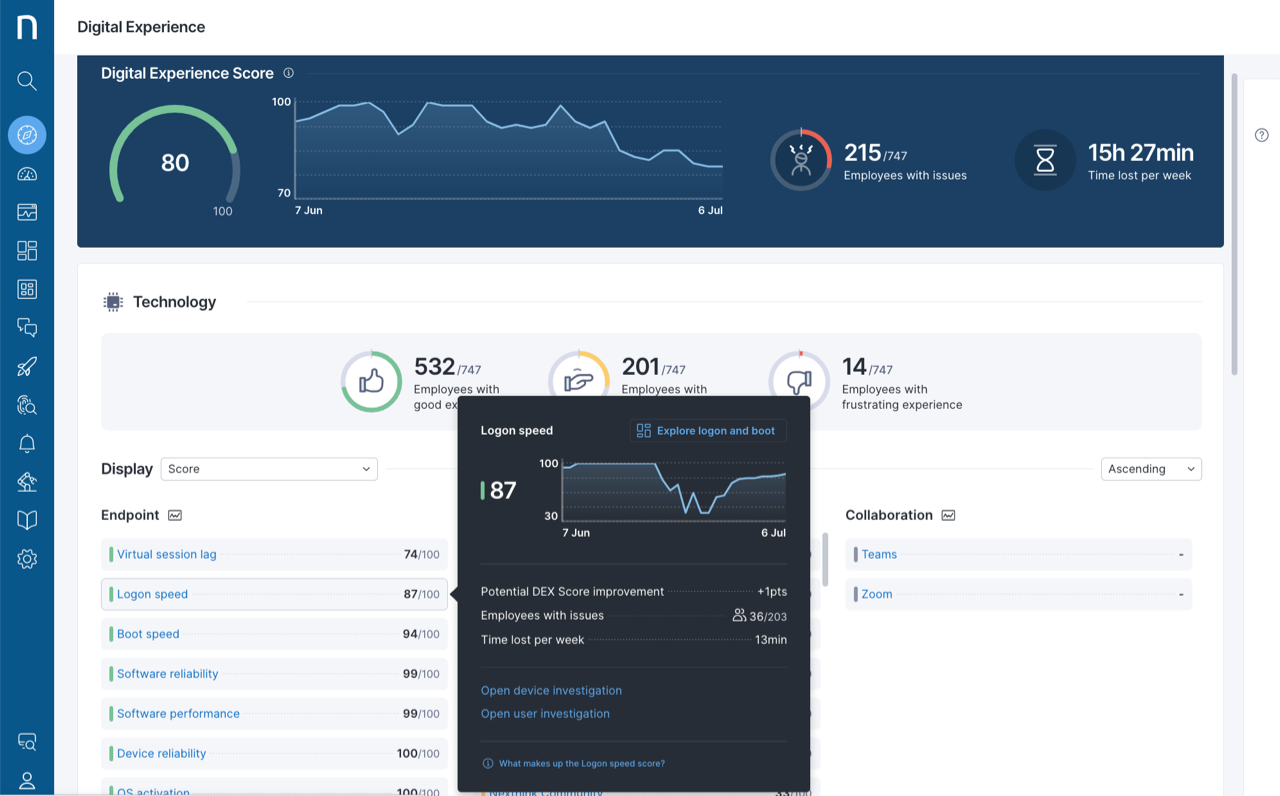 Digital Experience page