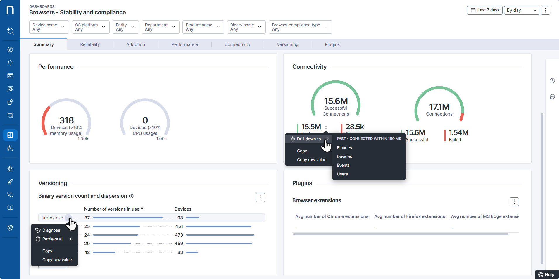 Opening Device View from a dashboard widget value.