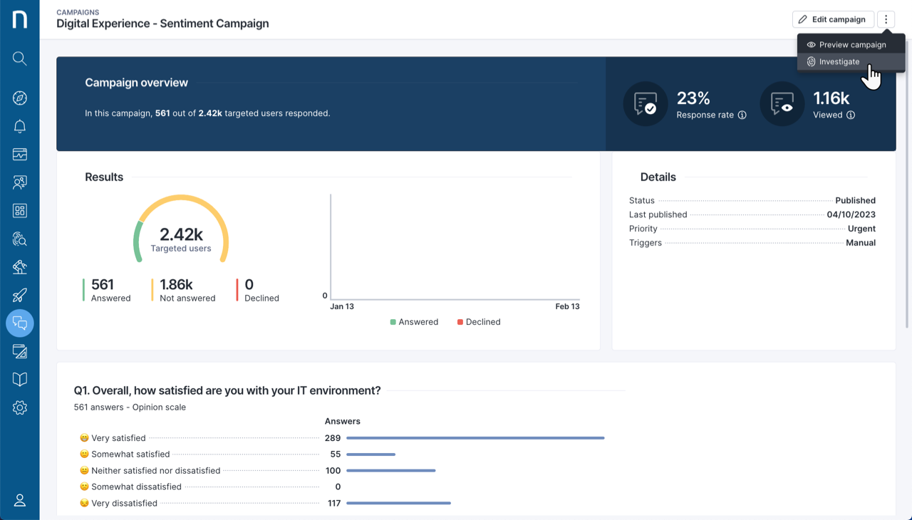Investigate a campaign