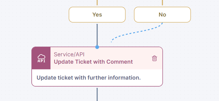 ConnectingThinklets.png