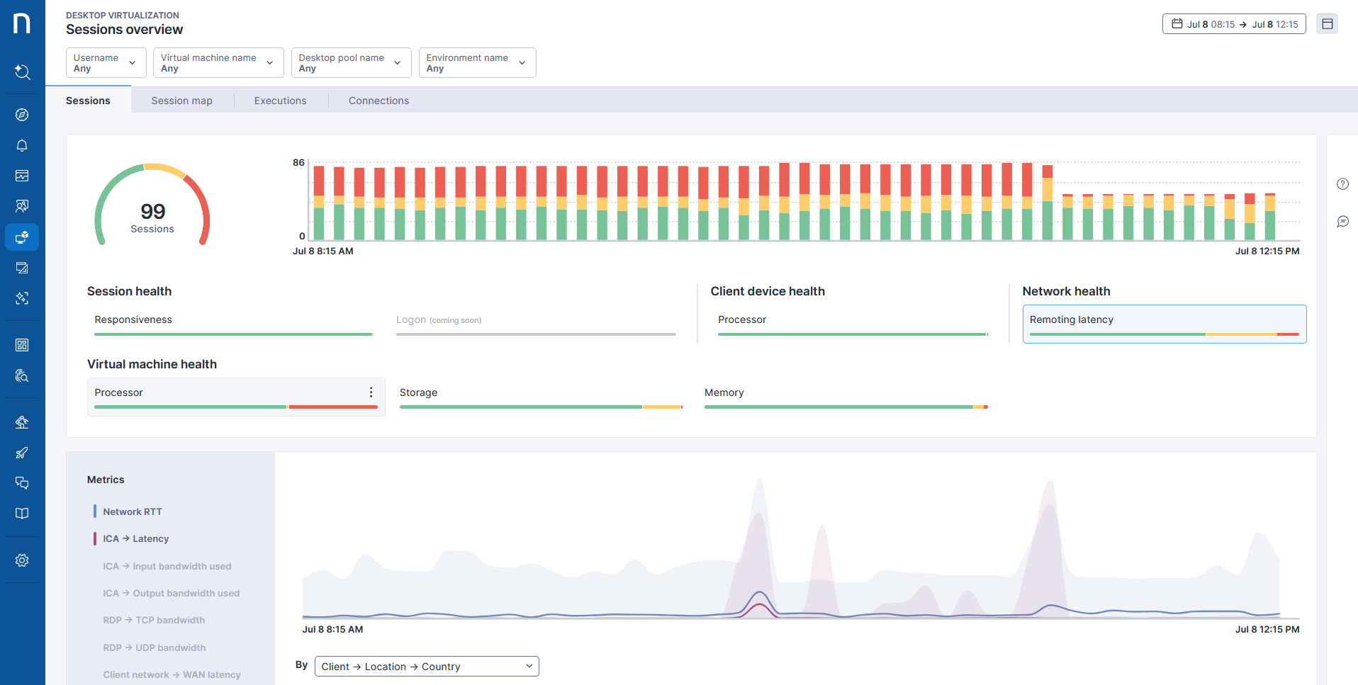 Sessions overview module