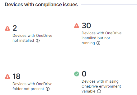 Compliance specific.png