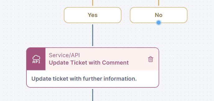 SkippingWorflowConfiguration.png