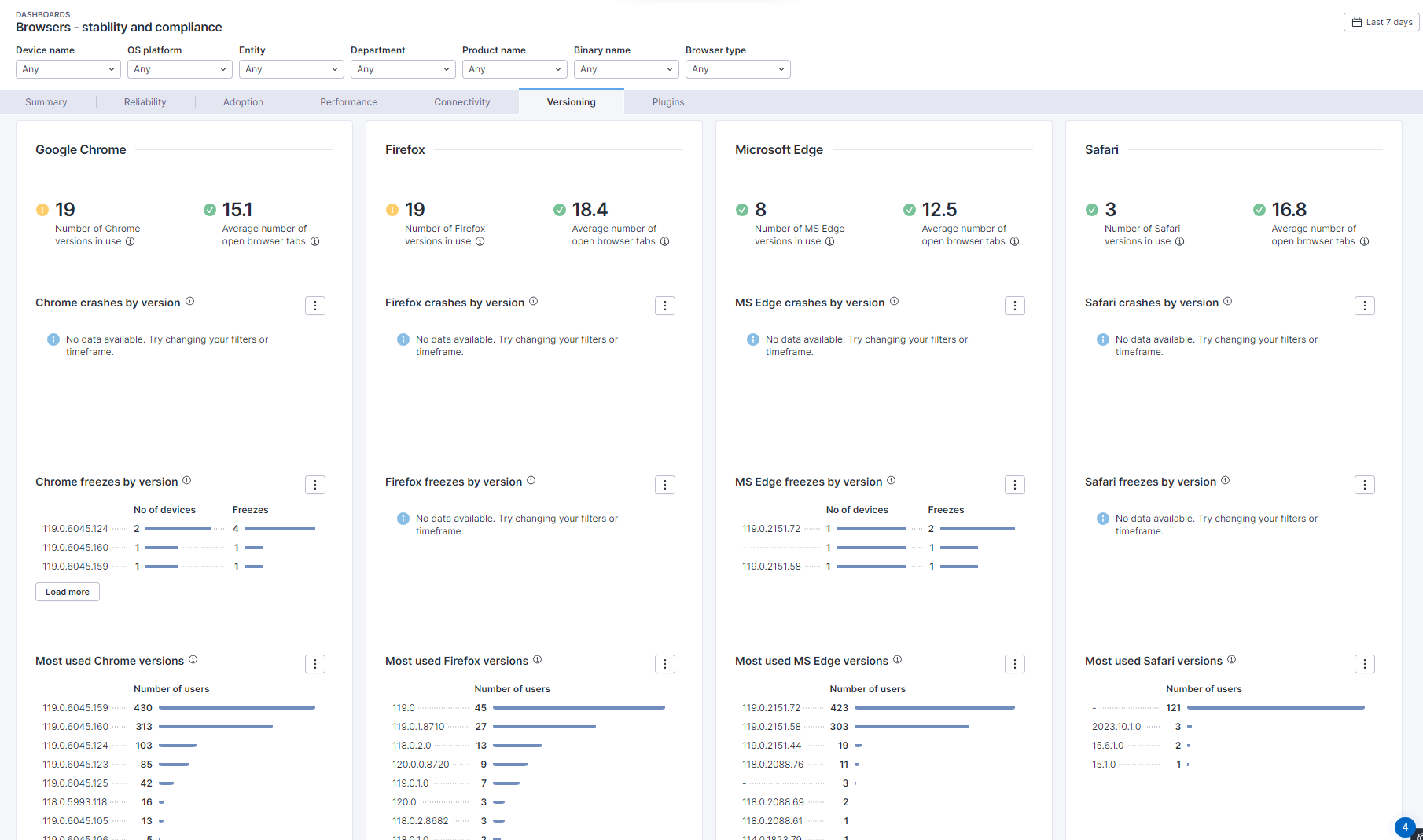 Versioning.png