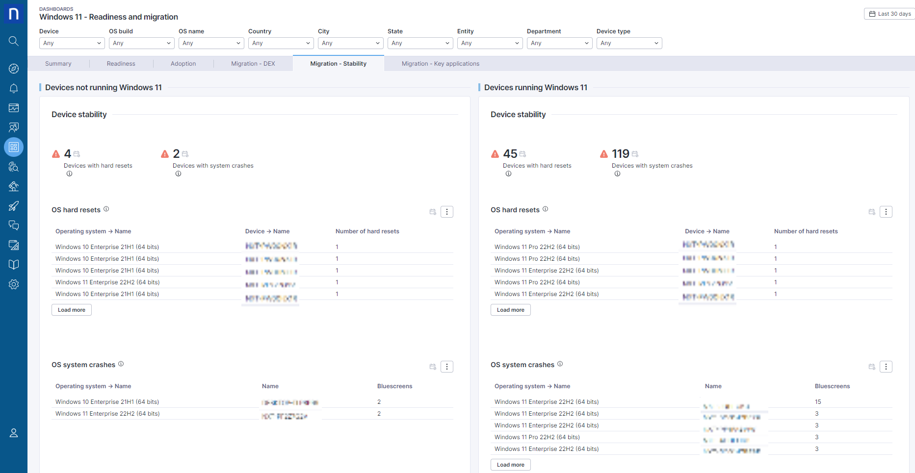 Windows11Readiness-dashboard5-20240118-160630.png