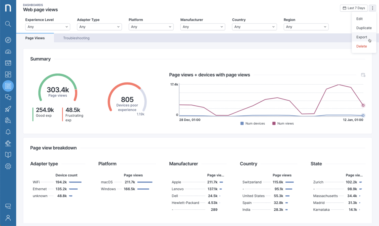 Export functionality in Live Dashboards