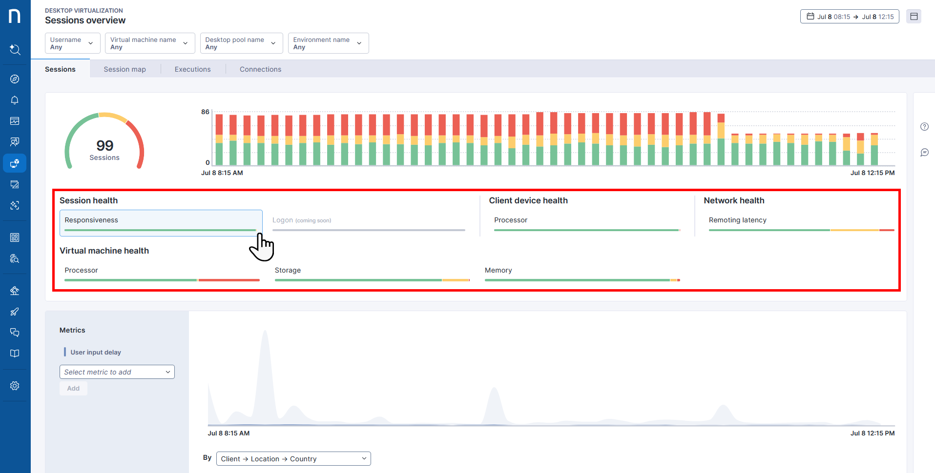 Health indicator cards