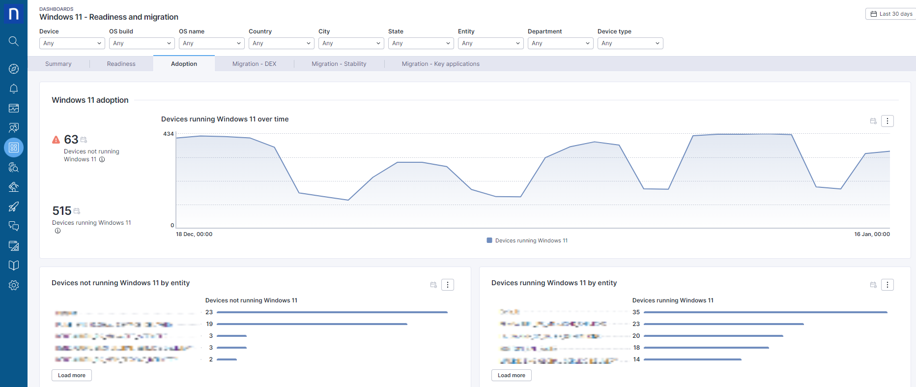 Windows11Readiness-dashboard3-20240118-160409.png