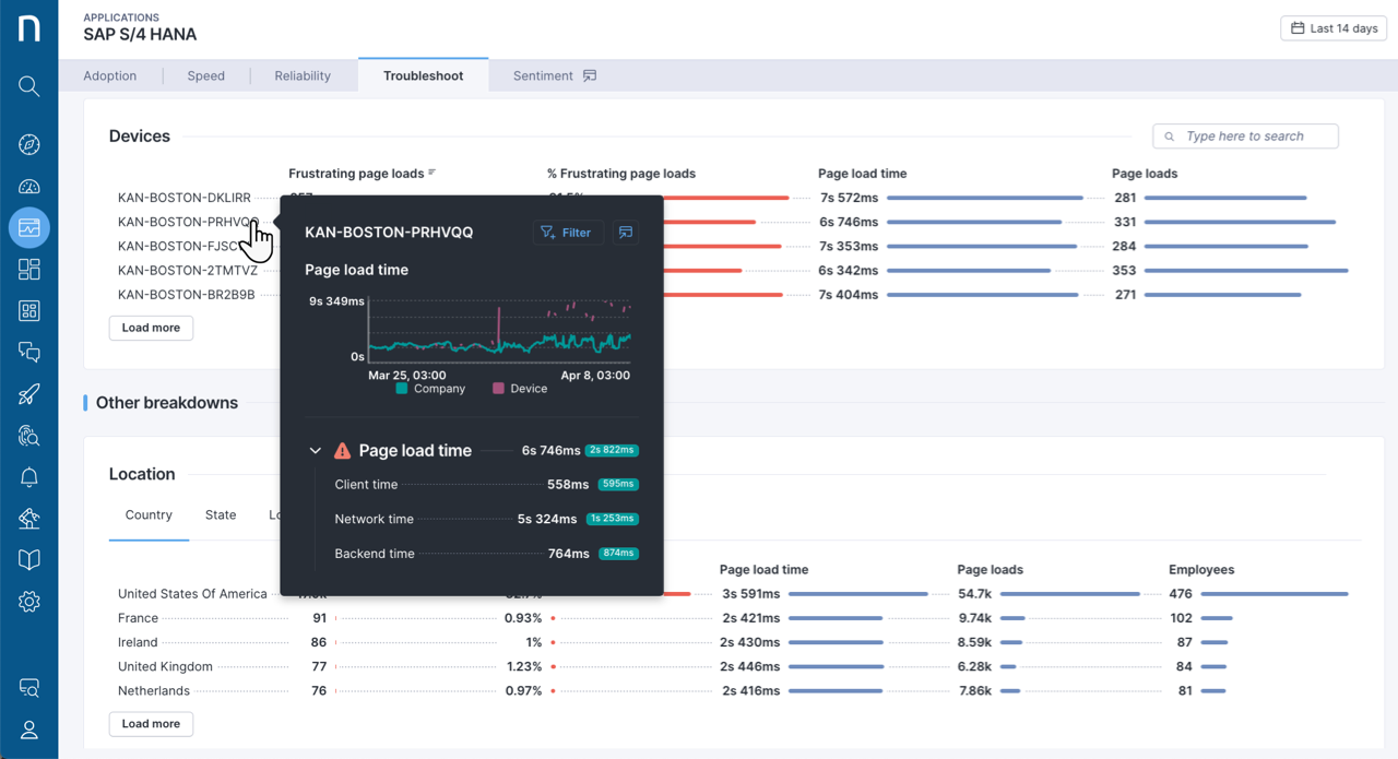 Troubleshoot tab in Applications module