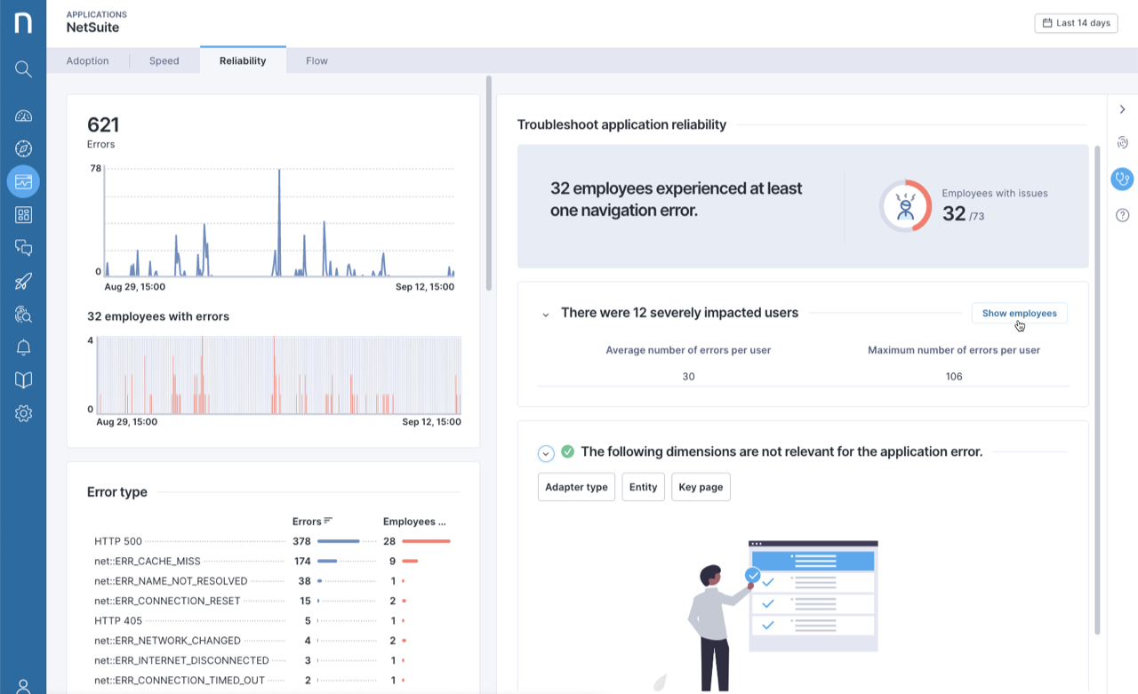 Diagnostics for Reliability