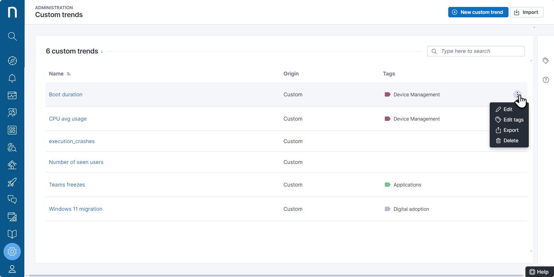 Custom trends action menu