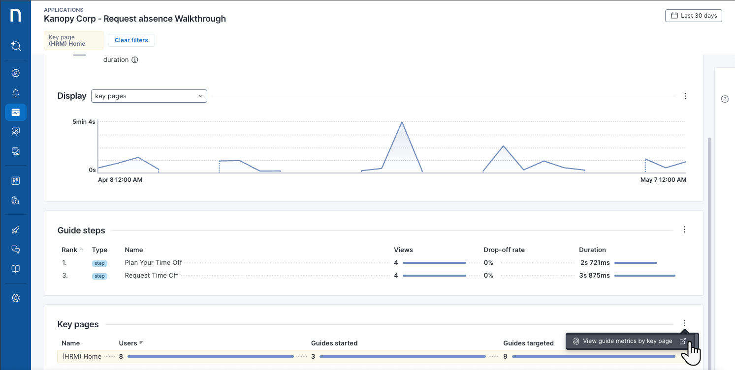 Key pages breakdown filter