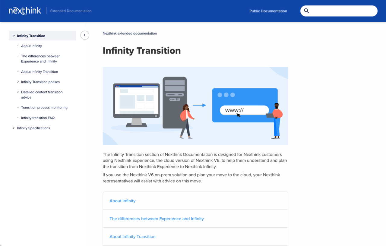 Infinity transition extended documentation