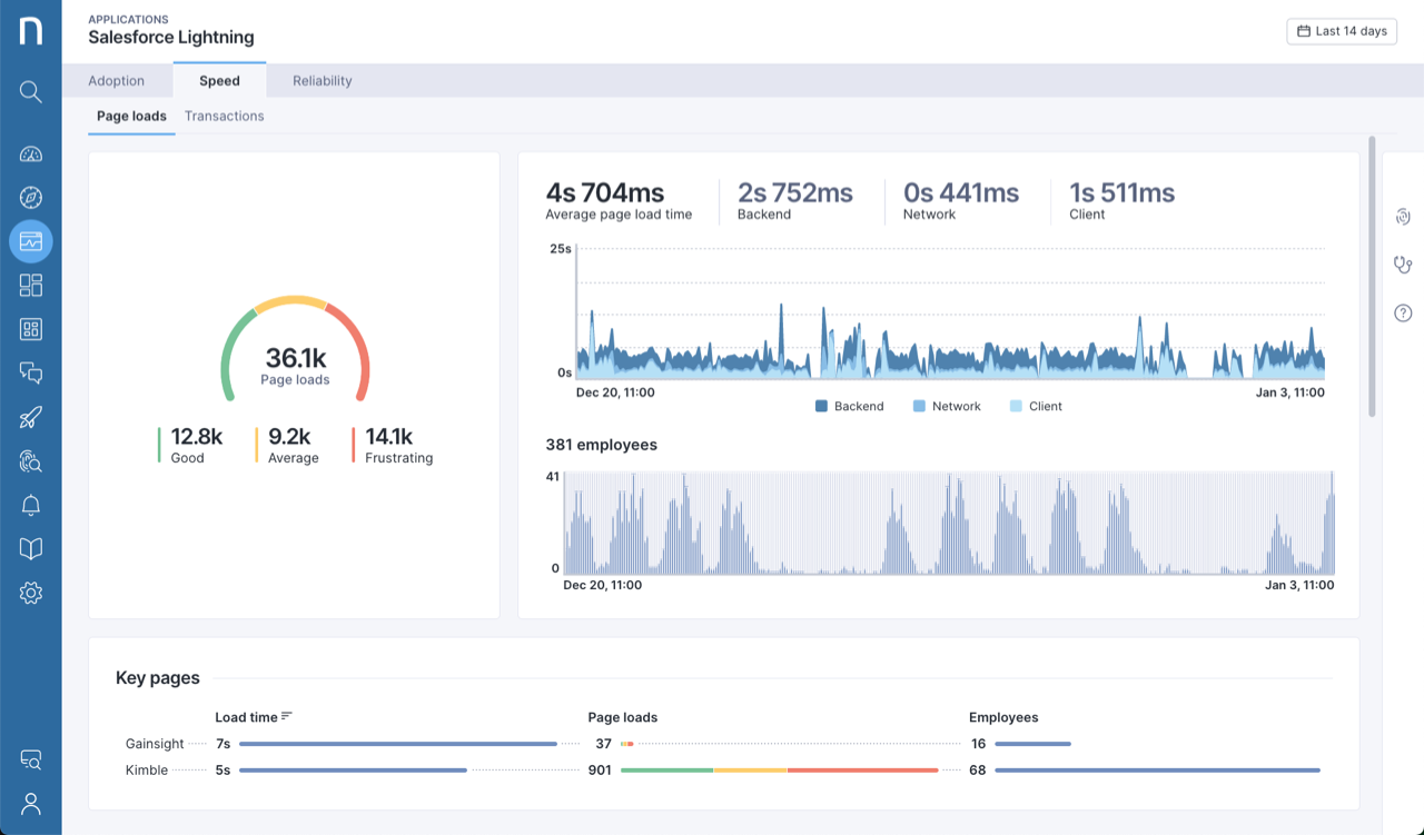 Application Experience