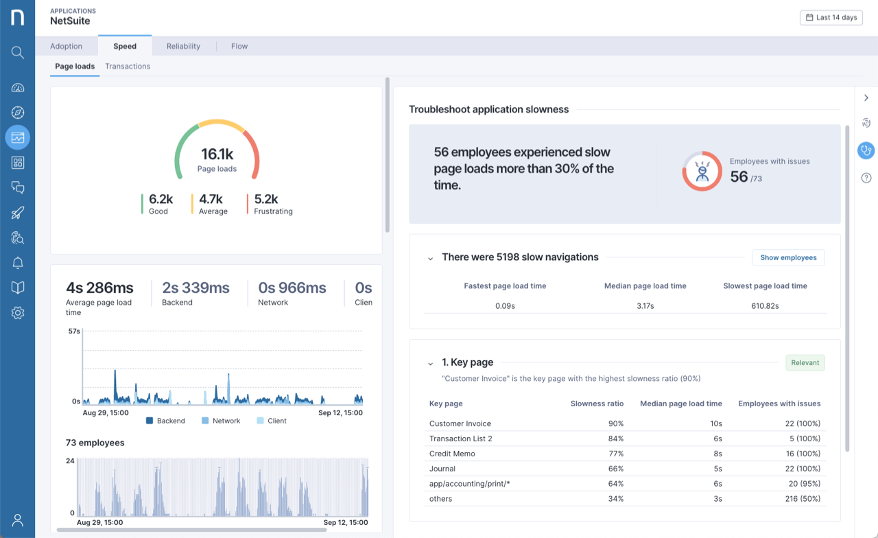 Diagnostics for Page loads