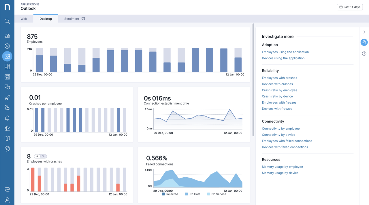 Desktop Applications